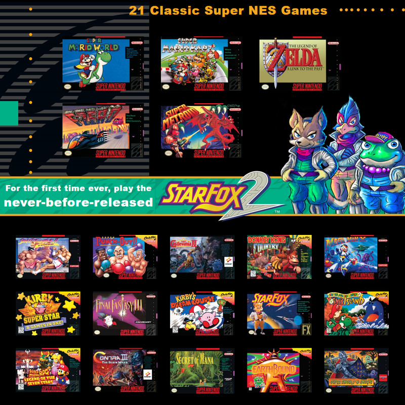 SNES Classic Edition games